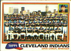 1981 Topps Baseball Cards      665     Indians Team CL#{Dave Garcia MG